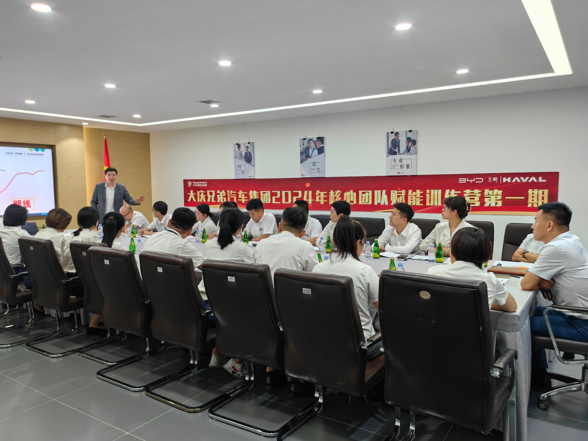 核心团队赋能训练营